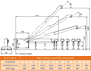 tilt-jib-long-jib-attachment-2500kg-swl